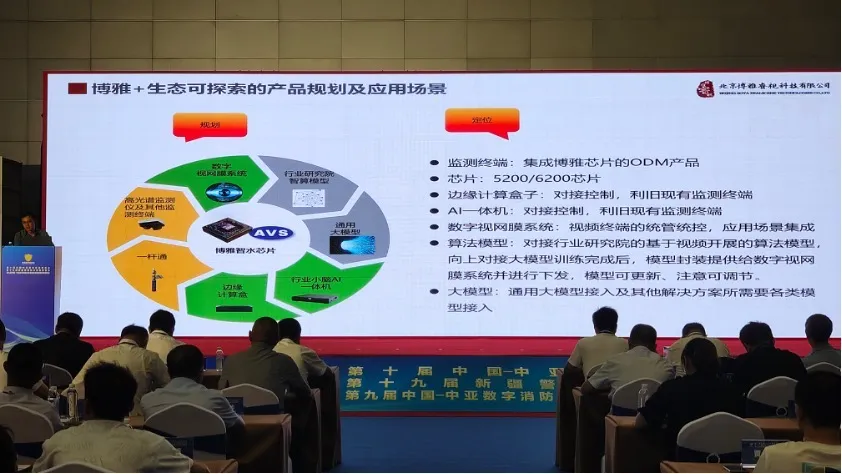 视觉智算--推动人工智能与数字安防产业深度融合